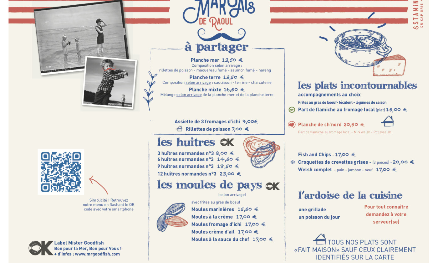 Les Margats de Raoul
