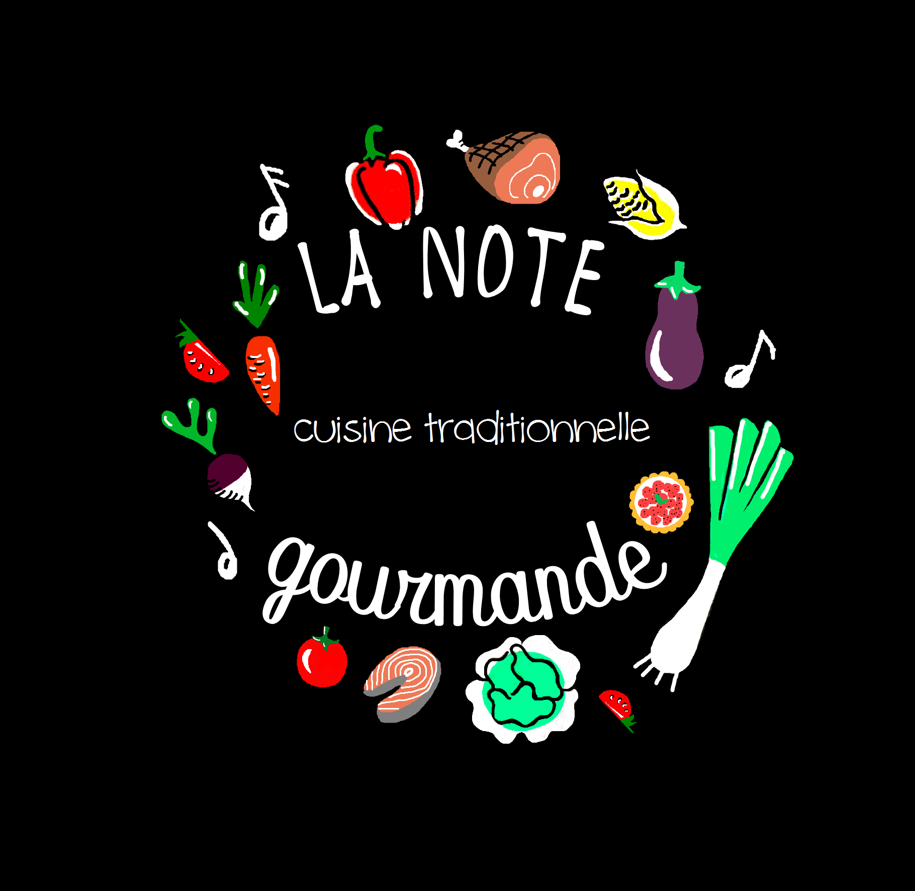 Logo La Note des Gourmets