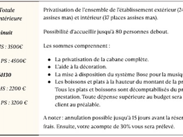 La Cabane d'Arthur Privatisation Totale.png