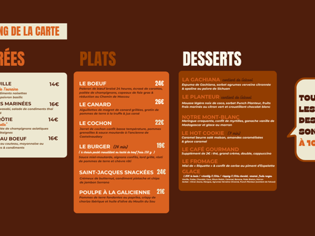 Côté Resto 