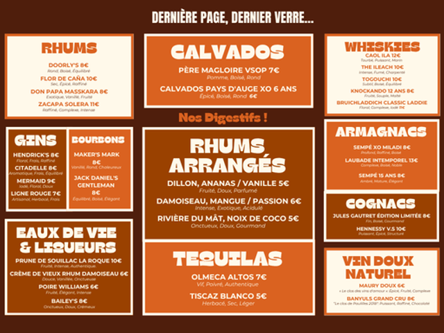 Côté Resto 