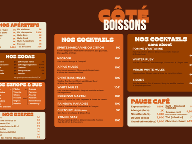 Côté Resto 