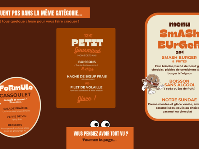 Côté Resto 