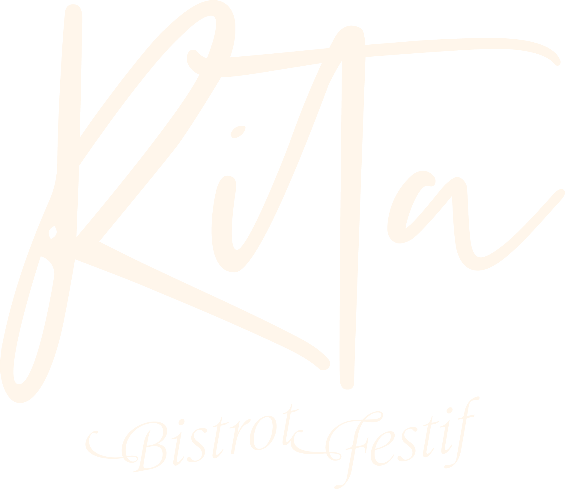 Bistrot Rita