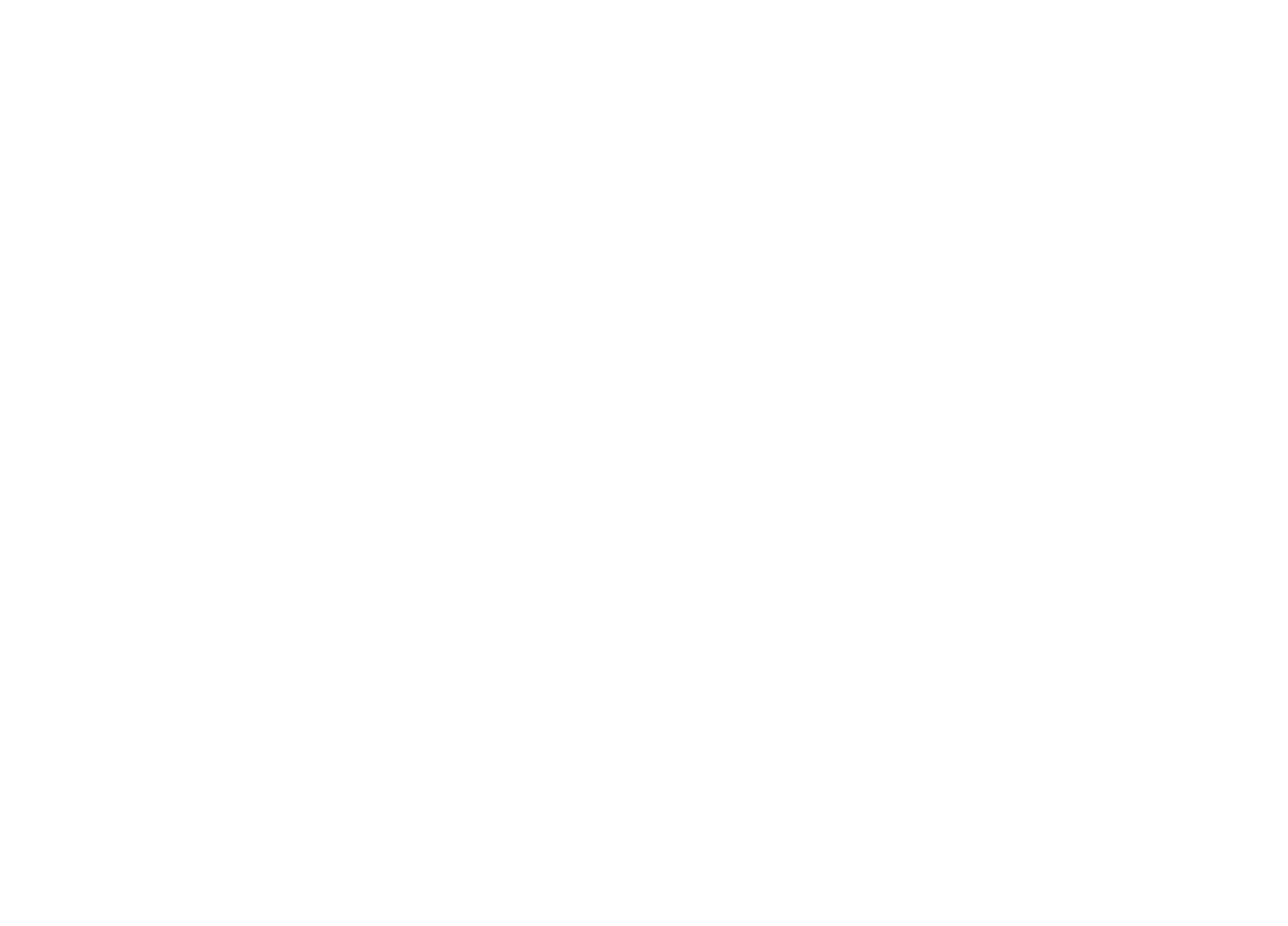 Restaurant Sapna