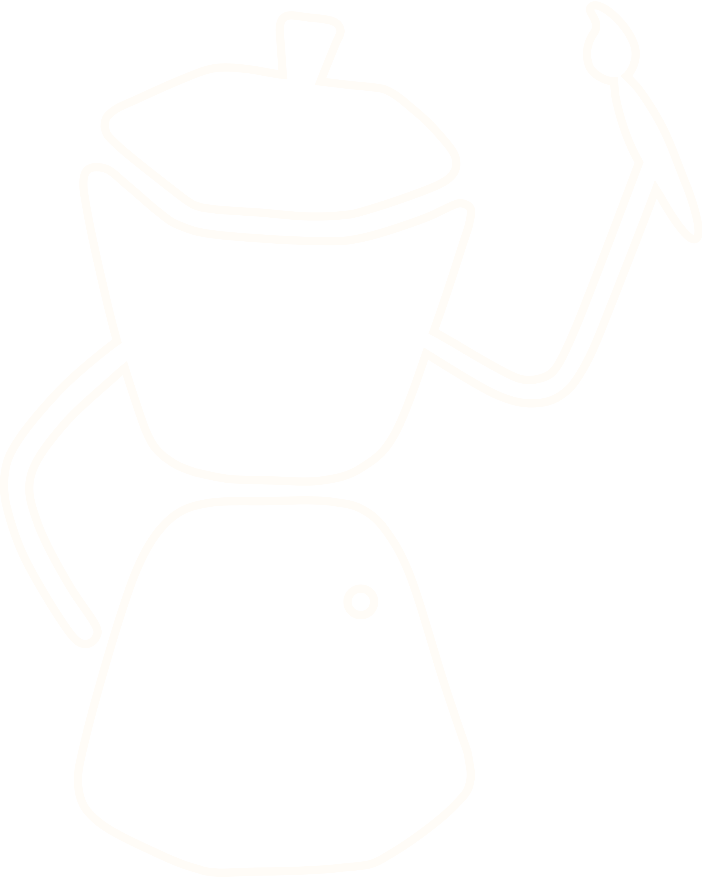 Le CoffeePot