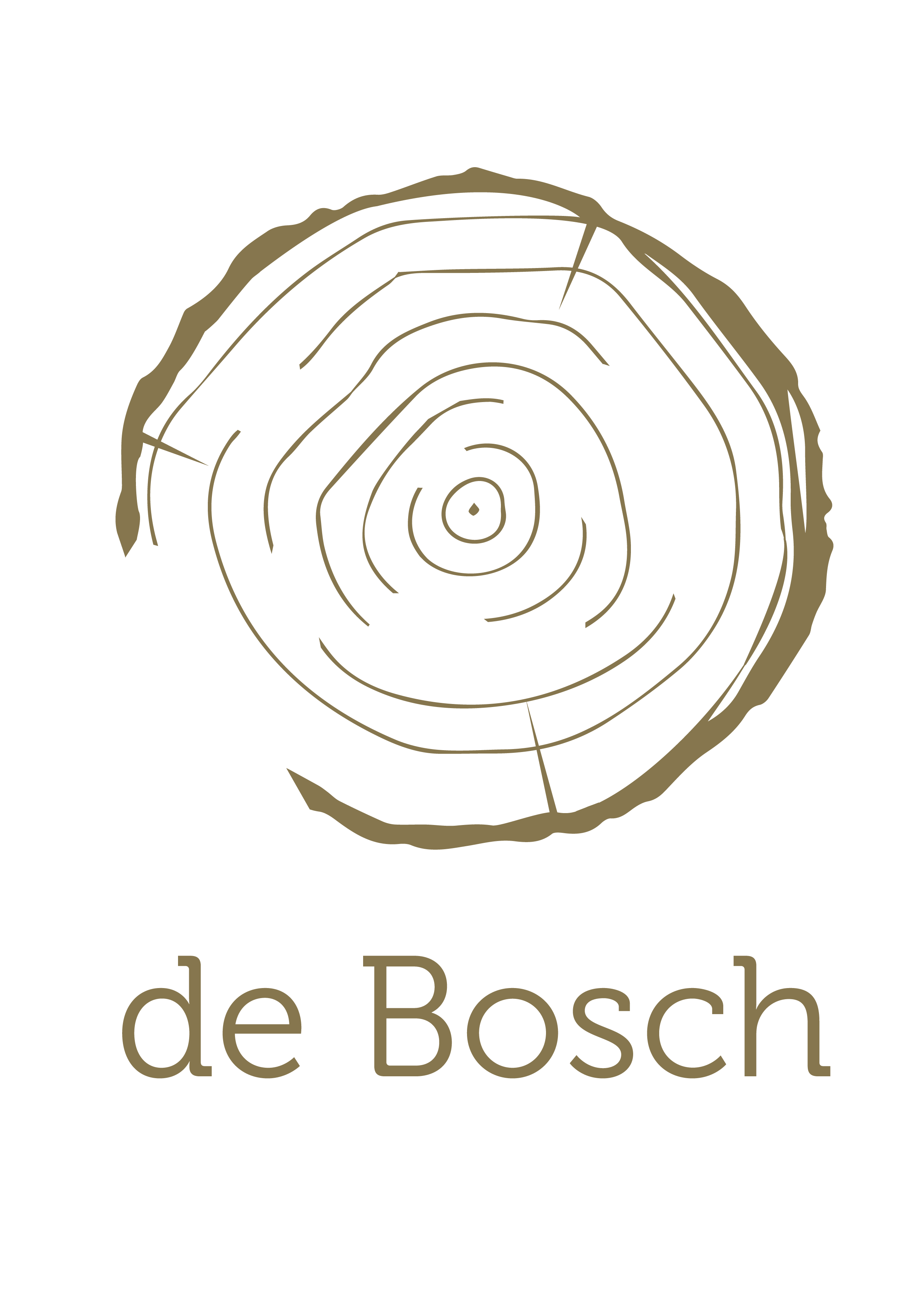 De Bosch